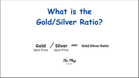 和金銀|金银比 gold silver ratio 